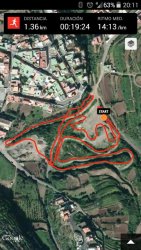 Circuito 14km en bicicleta de montaña