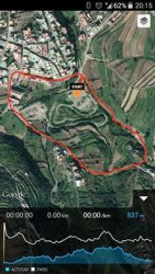 Circuito 6,5 km a pie