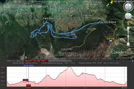 Primer marathon mtb Tenerife Bicistar