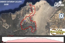 Recorrido 1ª etapa 4 Stage mtb Lanzarote 2014