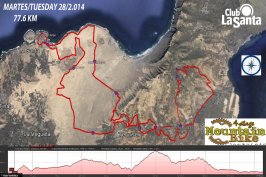 Carrera 80 km 4 stage mtb Lanzarote