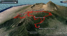 Track de la ruta en bicicleta por Tenerife