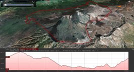 RUTA VUELTA AL TEIDE EN BICI DE MONTAÑA TENERIFE